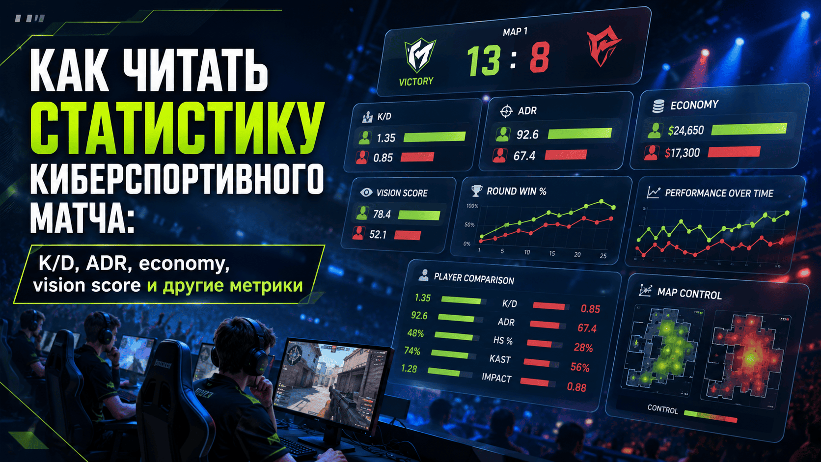 Как читать статистику киберспортивного матча: K/D, ADR, economy, vision score и другие метрики